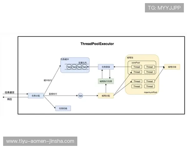 如何顺利完成金沙国际会员注册流程及常见问题解决方案