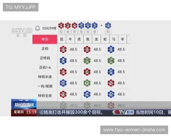 澳门六合彩开奖直播常见问题解答，解决用户在观看直播过程中遇到的疑问